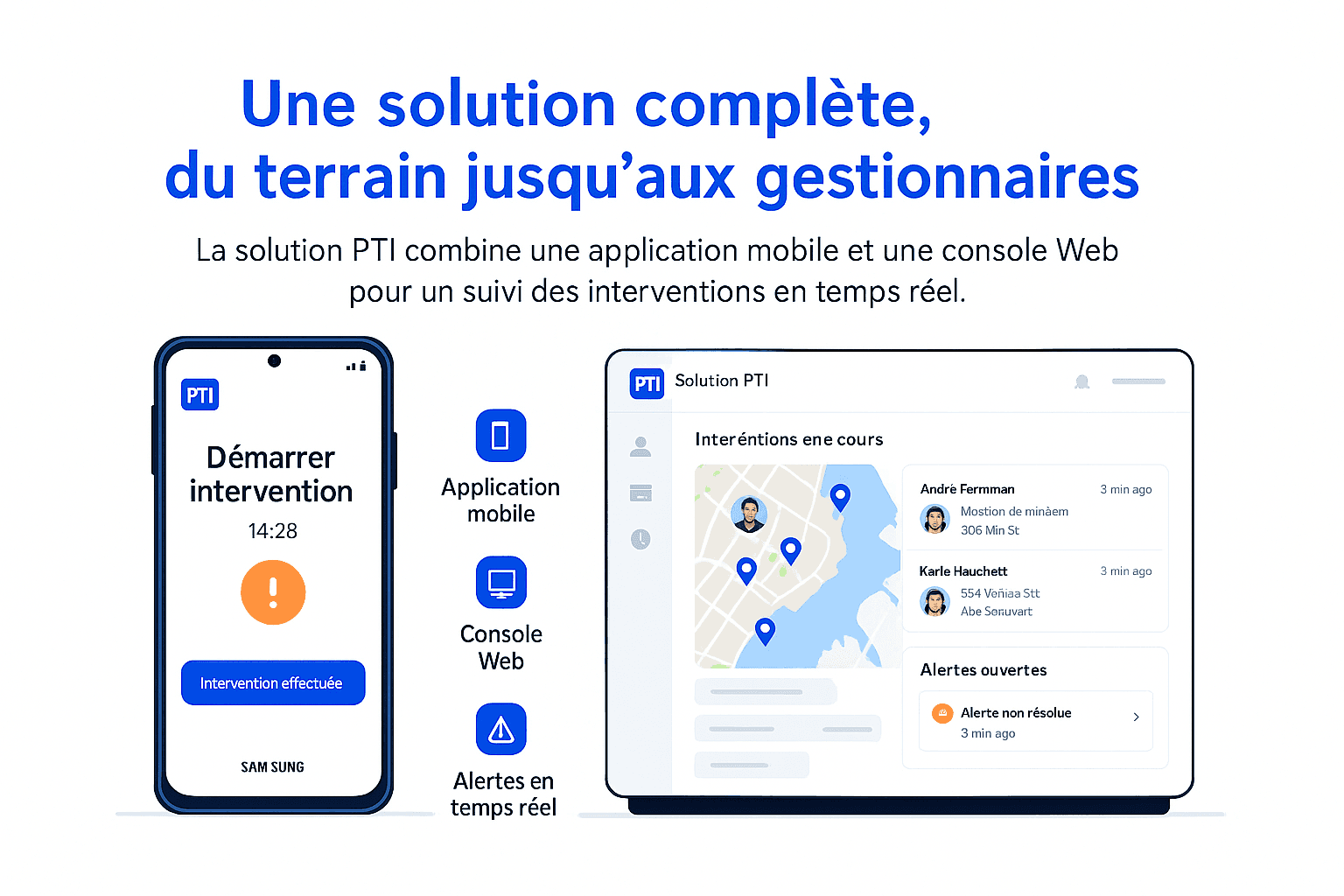 Fonctionnalités de l'application PTI
